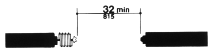 Figure 24(d) - Clear Doorway Width and Depth - Folding Door