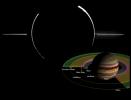 Jovian Ring System Mosaic