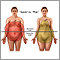 Different types of weight gain