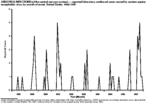 Figure_5