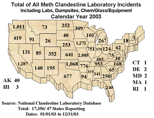 Total of All Meth Clandestine Laboratory Incidents--2003