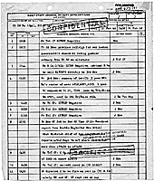 Daily Staff Journal or Duty Officer's Log, 21 February 1968