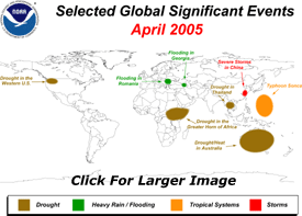 Selected Global Significant Events for April 2005