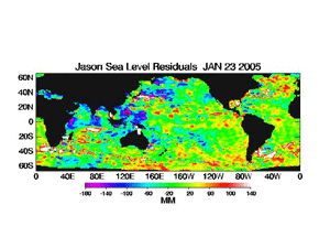 Satellite Altimetry of Global Sea-Level Topography