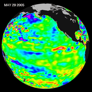 Satellite Altimetry of Pacific Ocean Sea-Level Topography