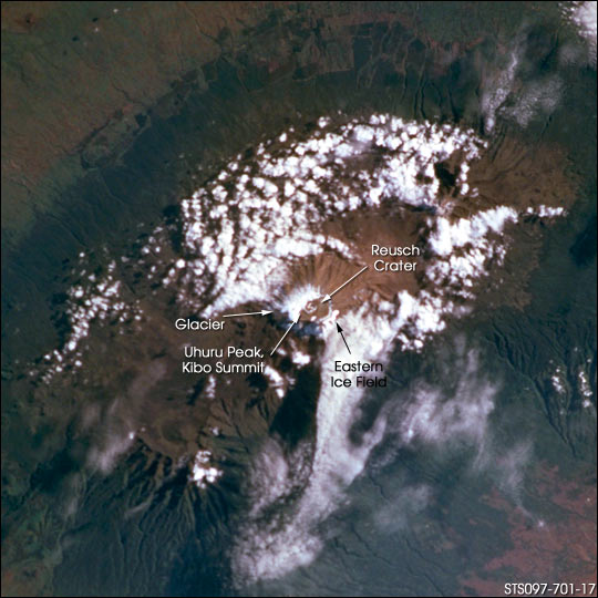 Mt. Kilimanjaro’s Receding Glaciers