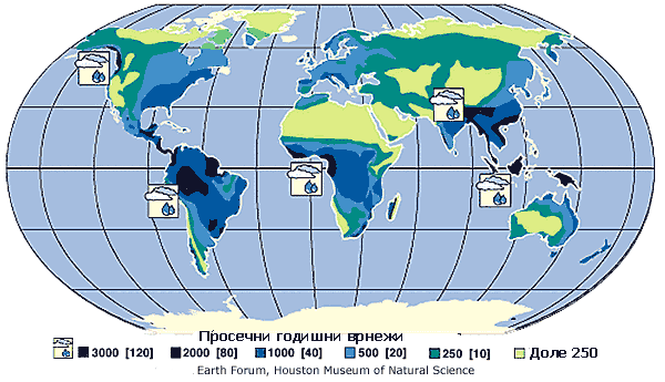 Карта
на светот која
ги прикажува
просечните
годишни
врнежи. 