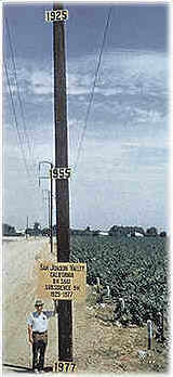 Picture of land subsidence caused by too much ground-water pumpage