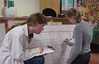 Ben Hauptman and Alice Shaw putting information on a board
