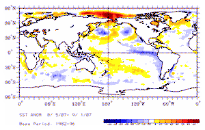 August Sea-Surface Temperature Anomalies
