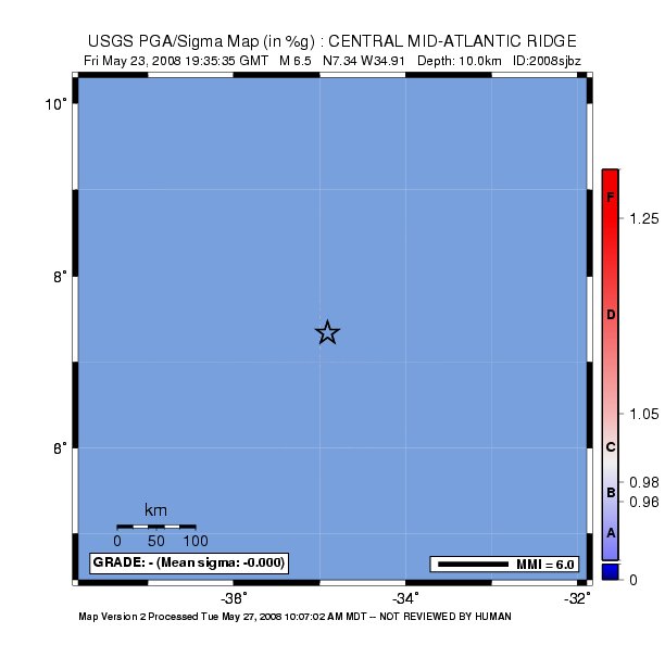 Uncertainty Image