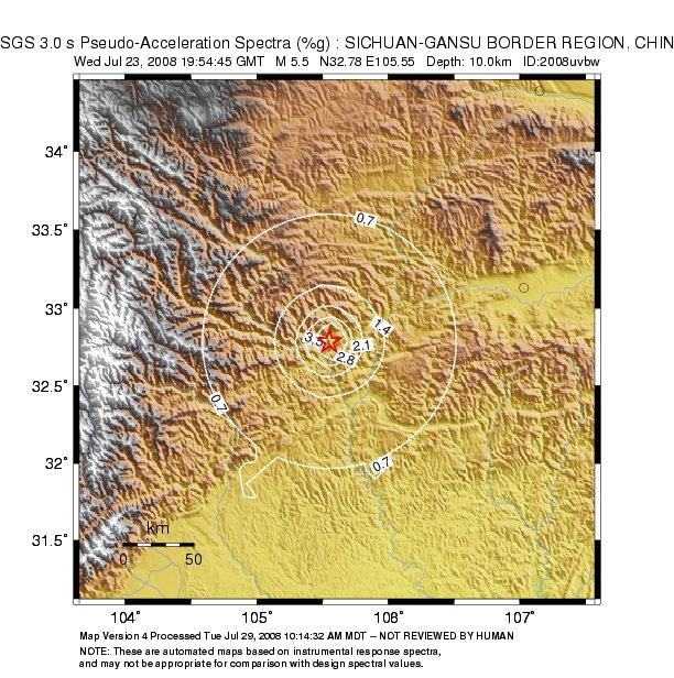 3.0 sec Period Image