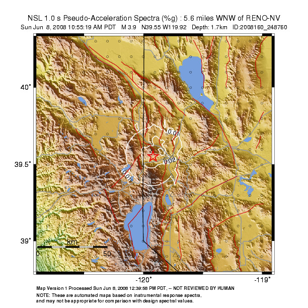 1.0 sec Period Image