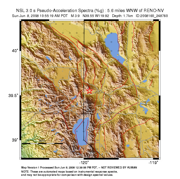 3.0 sec Period Image