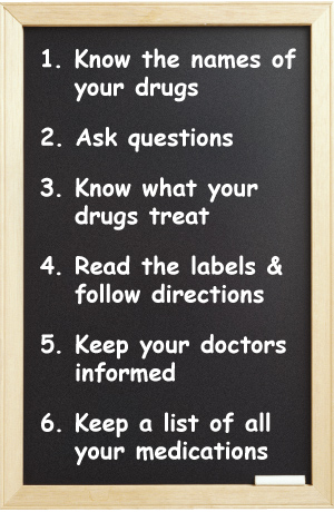 chalkboard with abbreviated list of medication tips, repeating information in the main body of the article