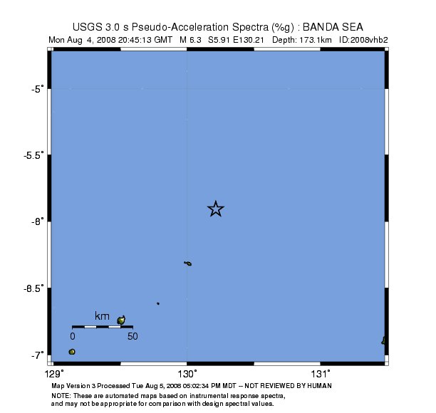 3.0 sec Period Image