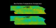 A comparison of the Pacific sea surface temperature anomaly during the El Nino of 1982-1983 with that of 1997-1998, as measured by NOAA AVHRR.  This animation ends with a zoom into the 1982-1983 data.