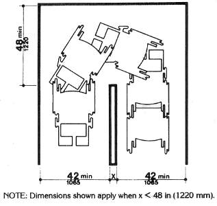 Top view of a wheelchair negotiating a U-shaped passage where the distance separating the two legs is less than 48 inches