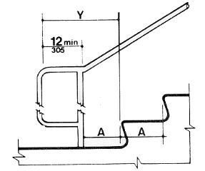 Stair Handrails - Extension at Bottom of Run 