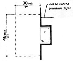 Built-in Drinking Fountains and Water Coolers