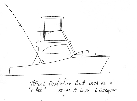 Sketch of typical production boat used as a "6 pack" - 38-45 feet long, 6 passengers