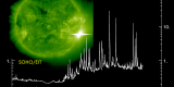 Image for SORCE and Solar Flares