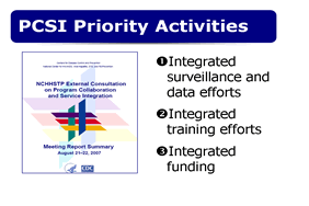 Slide 17: PCSI Priority Activities