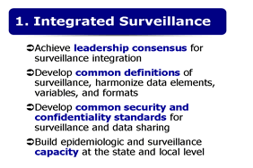 Slide 18: 1. Integrated Surveillance
