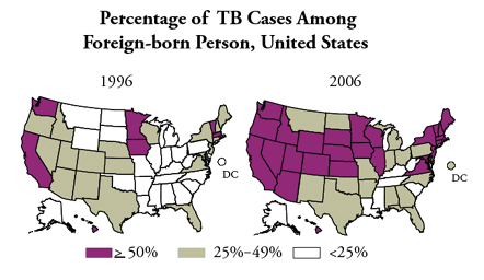 Percentage of TB Cases Among Foreign-Born Persons, United States, 1996 and 2006 comparison. 
