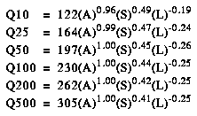 Regression equations for estimating magnitude and frequency of floods in West Mississippi--continued.