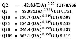 equations are used to estimate the needed peak discharges QT, in cubic feet per second, having selected recurrence intervals T