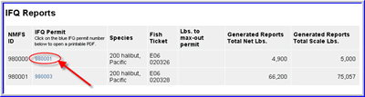 IFQ Permit Report link