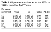 Table 2