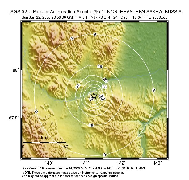 0.3 sec Period Image