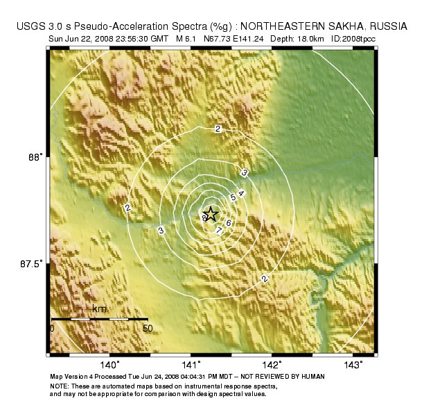 3.0 sec Period Image