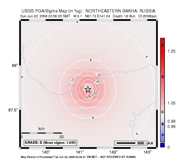 Uncertainty Image