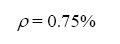 The equation reads rho is equal to 0.75 percent