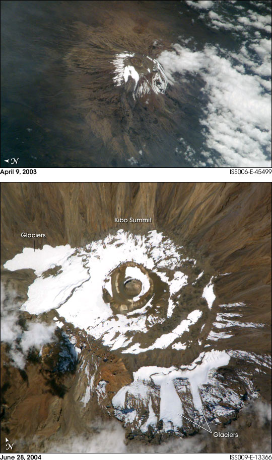 Mount Kilimanjaro Closeup