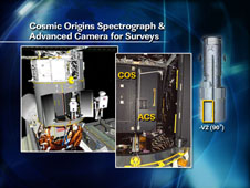 Cosmic Origins Spectrograph and Advanced Camera for Surveys
