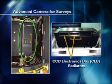 Advanced Camera for Surveys