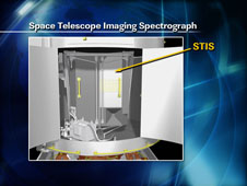 Telescope Imaging Spectrograph