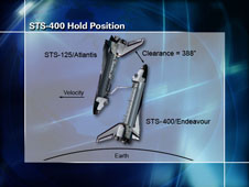 STS-400 Hold Position