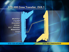 STS-400 Crew Transfer EVA 1