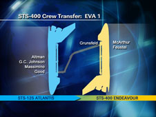 STS-400 Crew Transfer EVA 1