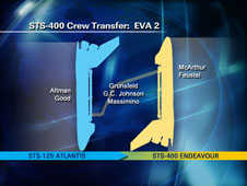 STS-400 Crew Transfer EVA 2