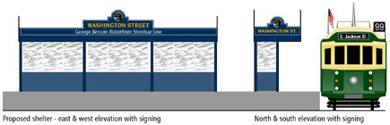 Photo:  Proposed shelter drawings