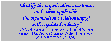 Text Box: “Identify the organization’s customers  and, when applicable,  the organization’s relationship(s)  with regulated industry”  (FDA Quality System Framework for Internal Activities  (version. 1.0), Section 5 Quality System Framework,  (a) Requirements, §1.3(a))  
