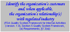 Text Box: Identify the organization’s customers  and, when applicable,  the organization’s relationship(s)  with regulated industry  (FDA Quality System Framework for Internal Activities   (version. 1.0), Section 5 Quality System Framework,  (a) Requirements, §1.3(a))  