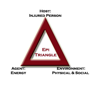 epi triangle image