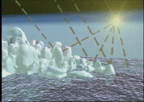 This is a conceptual animation showing how melting ice on land and at sea, can affect the surrounding ocean water, changing both the chemistry and relative sea level.